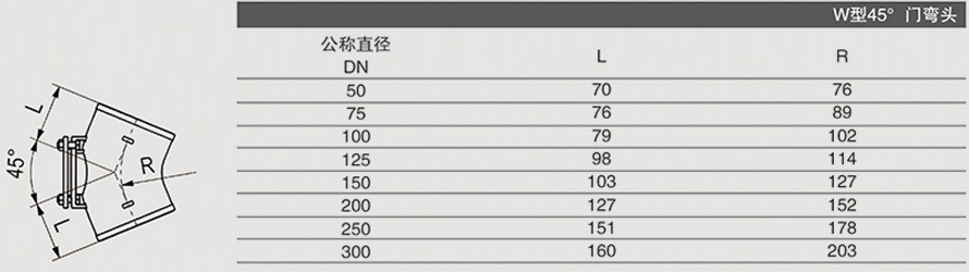 W型45° 門彎頭1